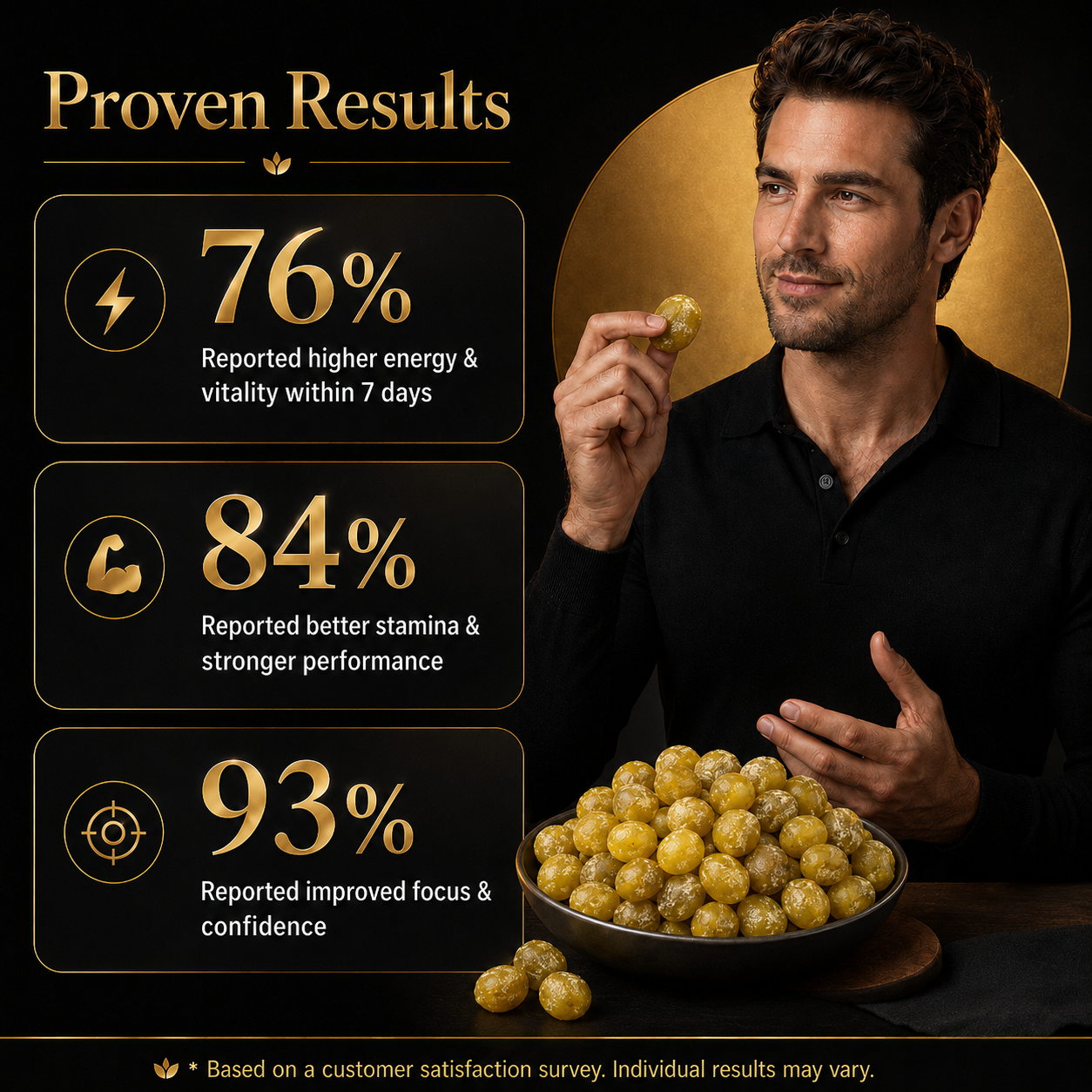 💪😶‍🌫️ Aurevia™ Botanical Fruit Blend — A Natural Way to Support Energy, Endurance & Men’s Vitality-H1
