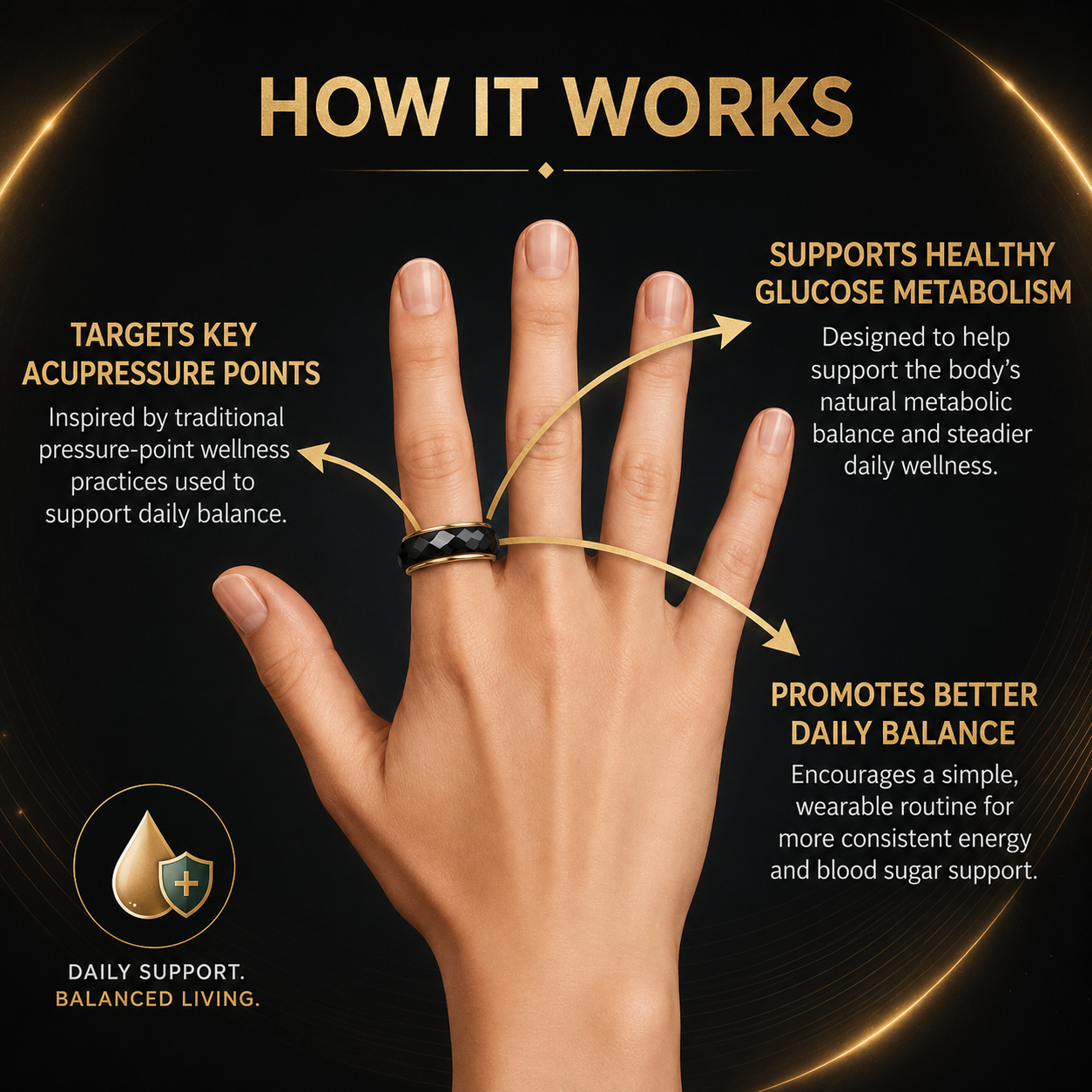 🏥💌Tired of Blood Sugar Swings? 😩 The Blood Sugar Balance Ring Helps Support Stable Energy & Glucose Balance ⚖️ - QZE