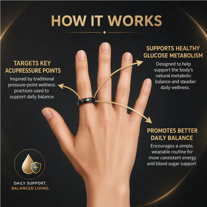🩸🦄Tired of Blood Sugar Swings? 😩 The Blood Sugar Balance Ring Helps Support Stable Energy & Glucose Balance - QZE