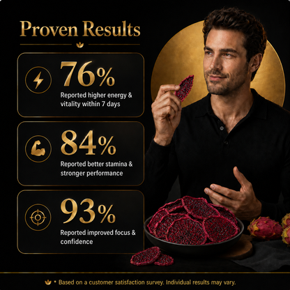 🔥Premium Red-Fleshed Pitaya Slices Supports Energy Stamina & Daily Vitality-H1