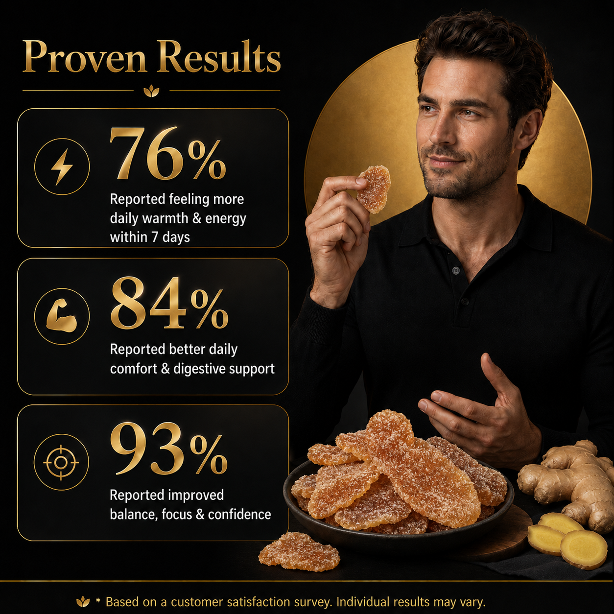 🐉💟 More Energy More Confidence More Life 💯 Daily Wellness Support For Men | Premium Ginger Slices - QZE